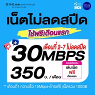 (เล่นฟรีเดือนแรก) ซิมเทพ Dtac ความเร็ว 15Mbps เล่นเน็ตไม่อั้น +โทรฟรีทุกเครือข่าย 24ชม. (ใช้ฟรี DTAC