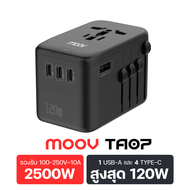 [ส่งฟรี] Moov TA05 TA06 TA07 หัวแปลงปลั๊กไฟ GaN 65W 100W 120W Universal Travel Adapter หัวชาร์จเร็ว 