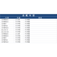 Suitable for North Auto EU5 EU5 X35 Zhixing Changhe A6 Q35 Beijing U5 PLUS/18 Rear D50 Air Condition