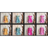 Children's Clothing Model Mix 40K-50K