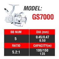 7Kg Max Drag Saltwater Fishing Reel 5.2:1 High Speed High Speed Spinning Reel Mesin Pancing Ajiking Spinning Reel Jigging Reel Spinning Reel Set GS1000-7000 Fishing Accessories set Fishing Accessories Full All Metal Murah