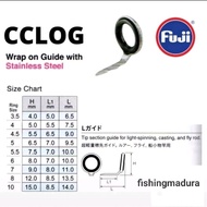 FUJI CCLOG GUIDERing Fuji Ring Guide