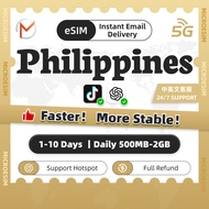 eSIM Philippines 1-10Days Daily500MB-2GB| High Speed Travel Data | Philippines SIM Card