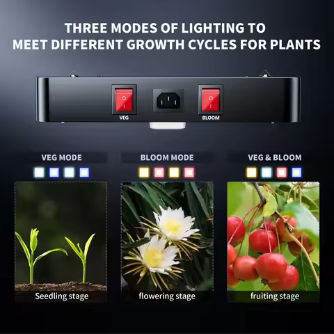 BESTVA grow lights Full Spectrum 1000W lm301h evo quantum board grow led for indoor plants hydroponi