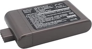 WOLWES Battery Replacement for Dyson P/N: 12097, 912433-01, 912433-03, 912433-04, BP-01, D12 Cordles