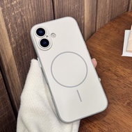 เคส TPU สีพื้น พาสเทล (ไม่มีแม่เหล็ก) XIAOMI Redmi A5 Redmi 15 15C