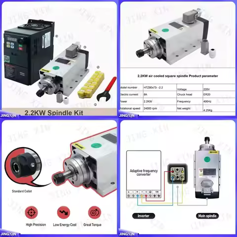 for CNC 2.2KW Spindle Motor 110V 220V ER20 24000RPM 0.9Nm with 2200W VFD Inverter 50/60Hz ER20A Wren