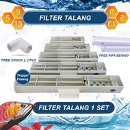 Waterfall Gutter Filter And Pipe For Aquarium Filtration One Set, Just Plug It In