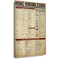 Hvac Knowledge Poster Vintage Educational Chart Wall Art Prints On Canvas Bathroom Decor Pictures Fo