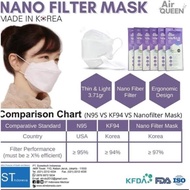 Nano Technology/Filter Mask