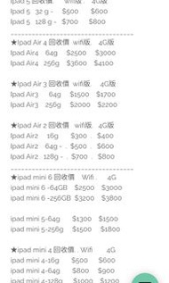 Ipad mini 6 256g wifi 版 (徵收)