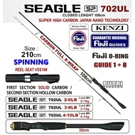 TASA- JORAN KENZI SEAGLE 702 Ultralight Spinning Baitcasting 210cm Solid Carbon Fuji Guides 2-6lbs 3