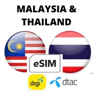 Malaysia & Thailand Sim Card Unlimited Data (eSIM)