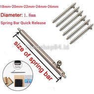 Pen/Spring Bar QuickRelease Watch Strap