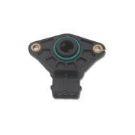 Penderia Kedudukan Pendikit 1806