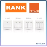 Rank Pesaro Switch and Socket