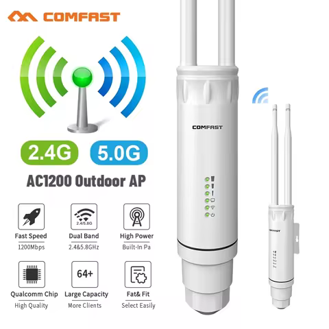 Comfast AC1200 Outdoor Access Point 2G&5G Wireless AP Router Repeater 2*5dBi Antennas Long Range WiF
