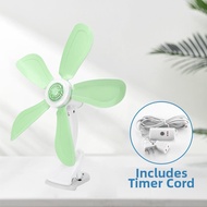 Clamp-style Small Fan