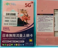 JOYTEL 日本五天 上網卡 數據卡 漫遊卡 Softbank