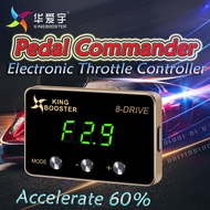 Car Accessories Shorten Throttle Response Pedal Booster Controller For BMW X1 X3 X5 X6 SERIES 1 2 3 
