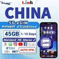 China Mainland HK Macao eSim with AUTO VPN 5G High Speed Unlimited data up to 100mbps 3~15 days 中港澳e