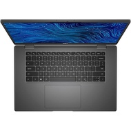 Dán màn hình cường lực laptop Dell Latitude 7420 7520 7530  nano dẻo siêu mỏng trong suốt nhám chống