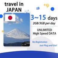 JAPAN Travel Sim Card 3~9 Days【2GB/3GB/DAY】Unlimited Travel Data Sim Card