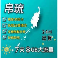 獨家【旅遊泡泡】帛琉上網卡7天8GB大流量 帛琉網路卡 帛琉SIM卡 帛琉行動上網卡 出國旅遊 搶先開賣 帛琉當地卡