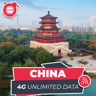 China Esim 3-30 Days 3-20GB 5G/4G China Unlimited Data