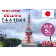 NTT docomo - 5日【日本】(5GB FUP) 4G無限上網卡數據卡SIM咭 S23(siij03)