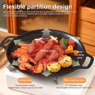 Non-Stick Grill Pan For Induction Cooker - 28cm/32cm/34cm/38cm BBQ Plate
