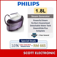Philips PerfectCare 6000 Series Steam Generator PSG602 | PSG6024/30