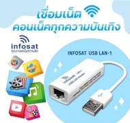 ส่งฟรี กล่องอินเตอร์เน็ตทีวีไวไฟ Internet TV Wi-FI 2.4 - 5 GHz. OTT-K168 ดูไลฟ์สด ได้ทั่วโลก(M3U)