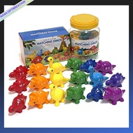 Early Education Dinosaur ABC Letter Matching Toy For Children, Number Counting Pattern Matching Enli