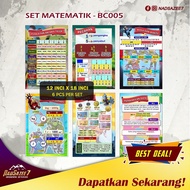 Banner MATH - Set Banner Matematik saiz kecil (BC005)