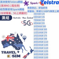 澳洲、紐西蘭(新西蘭)5G上網卡 SIM卡 旅遊卡 數據卡 可選Esim版本