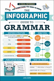 C321 THE INFOGRAPHIC GUIDE TO GRAMMAR: A VISUAL REFERENCE FOR EVERYTHING YOU NEED TO KNOW 9781507212