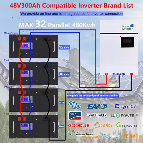 LiFePO4 48V 300Ah Battery 15Kwh Akku 51.2V 100Ah 200Ah 120Ah 150Ah Lithium battery 16S 200A BMS 6000