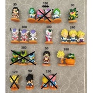 龍珠 Dragon ball Mini Big Head