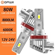 ((2PCS) K10 80W High Power Super Bright H4 LED Headlight 3570 Headlight H8/H11 HB3/9005 HB4/9006 Car