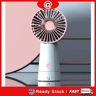 Oscillating Portable Fan F1