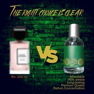 Bouquet de Hongrie BDK Parfums perfume clone