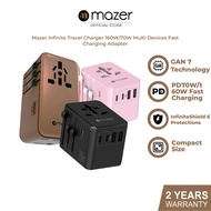 Mazer Travel Charger Infinite.Travel World GAN PD 70W 160W Travel Adapter | 2 Years Warranty