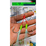 Assist Jig material Stainless steel Daichi_iseama Mata Kail Stainless Steel