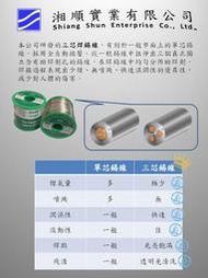 【安順】台灣湘順公司 有鉛 三芯焊錫絲 50% 1公斤/1Kg 0.8mm 1mm 1.2mm 1.6mm 2mm