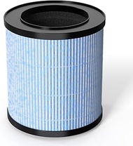GOAMGE Replacement Filter for DH-JHD03W, H13 True HEPA