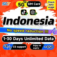 Indonesia SIM Card 1-15 Days Daily500MB-20GB Unlimited 4G Data Indonesia Travel Data SIM Card