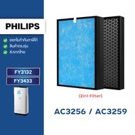 Air Filter Philips AC3256/20 AC3259/20 FY3432 FY3433 HEPA Grade H13