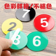 Number plate number plate Acrylic number plate Machine number number plate Signage plate Text Floor 
