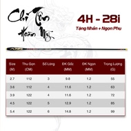 Chi Ton Hoan My Hand Fishing Rod 4H Radio Fishing Rod Specialized in Fishing Perch and Free Extra Ti